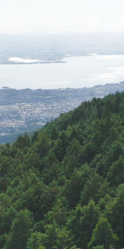 biwako
